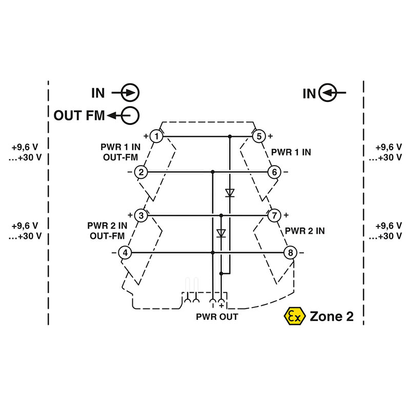 MINI MCR-2-PTB-PT - 电源接线端子