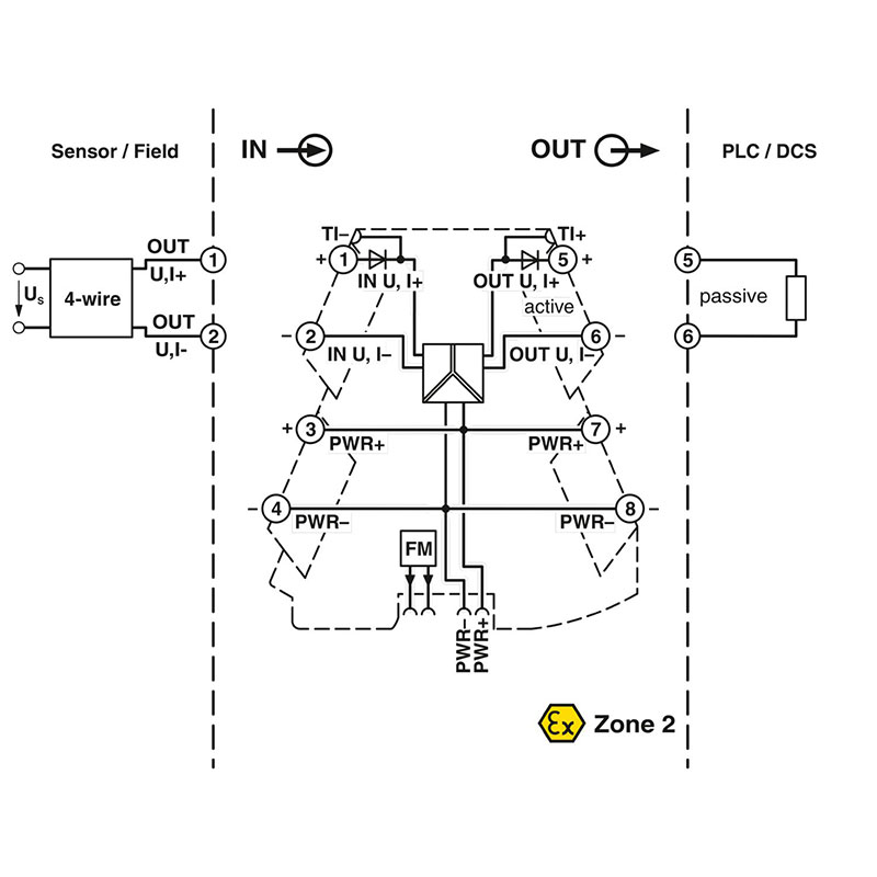 MINI MCR-2-UI-UI-PT - 隔离放大器