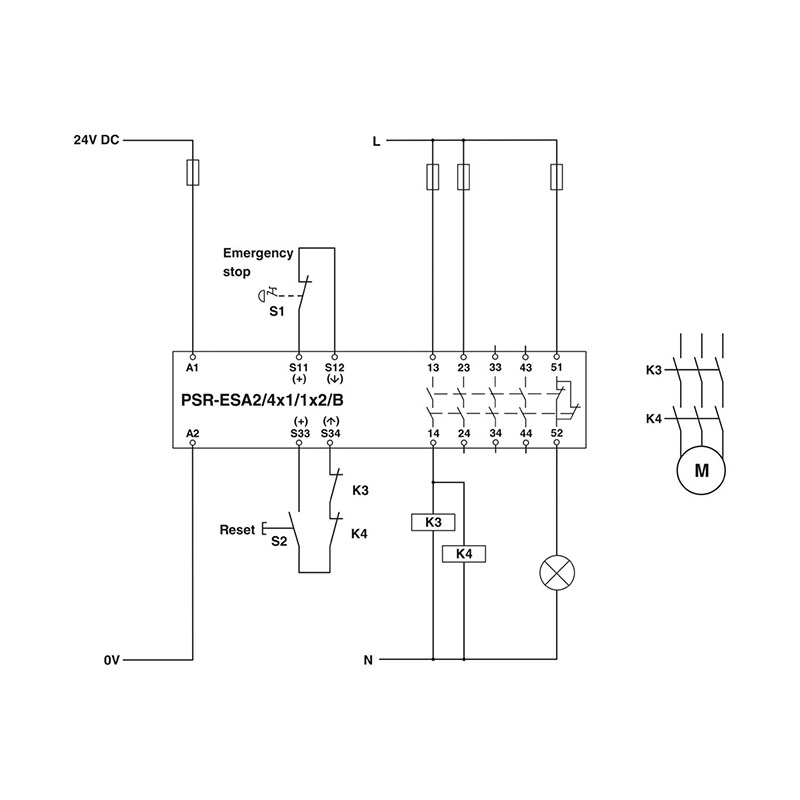PSR-SCP- 24DC/ESD/4X1/30 - 安全继电器