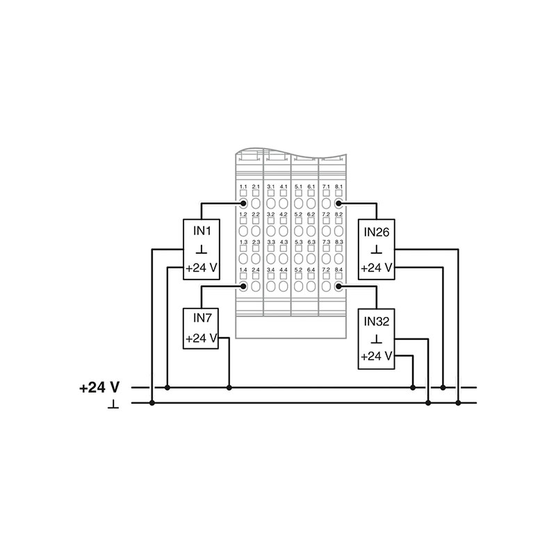 IB IL 24 DI 32/HD-PAC - 数字量模块