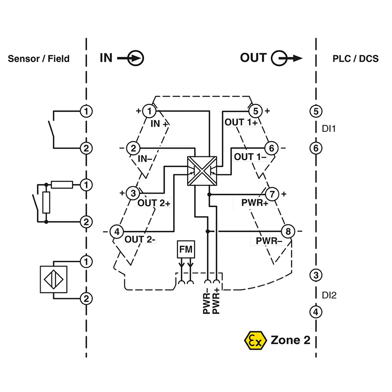 MINI MCR-2-NAM-2RO-PT - 隔离放大器