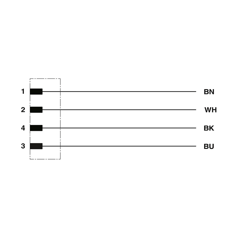 SAC-4P-M12MS/ 1,5-PVC - 传感器
