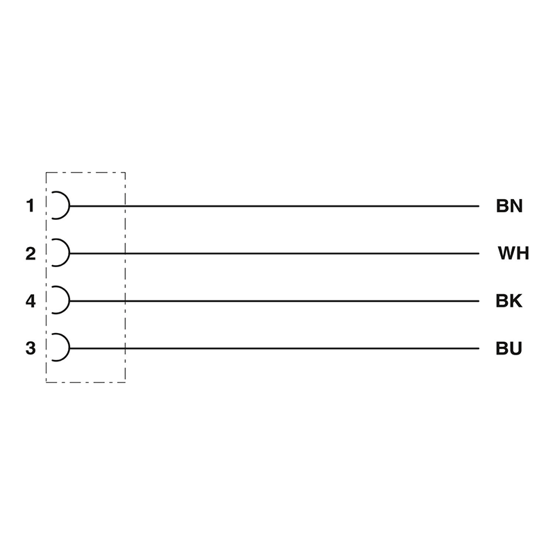 SACC-E-FS-4CON-M16/0,5 SCO