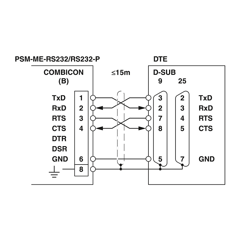 PSM-ME-RS232/RS232-P - 接口转换器