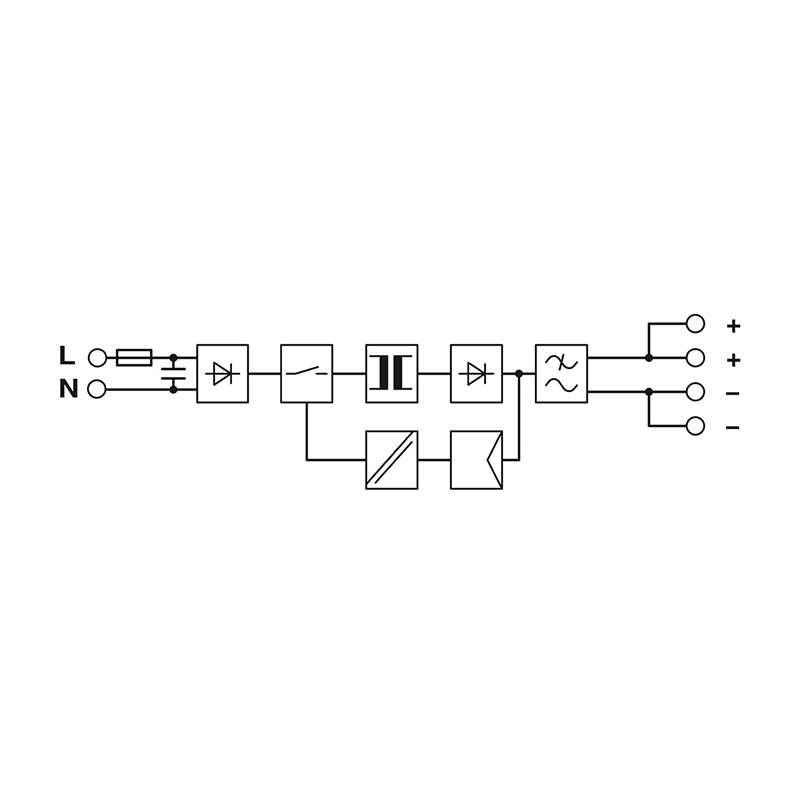 UNO-PS/1AC/24DC/90W/C2LPS - 电源