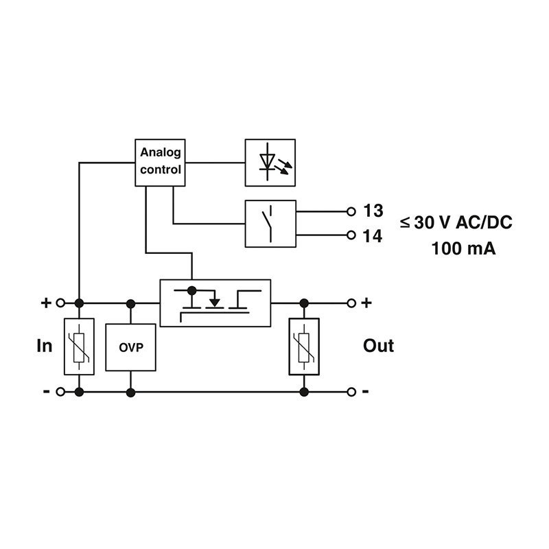 QUINT4-S-ORING/12-24DC/1X40