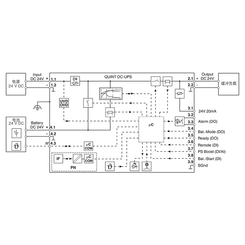 QUINT4-UPS/24DC/24DC/40/PN - 不间断电源