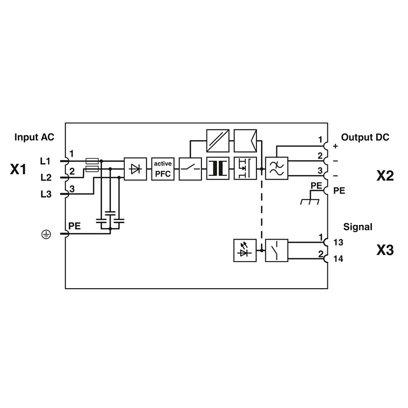 TRIO-PS-IP67/3AC/24DC/20 - 电源